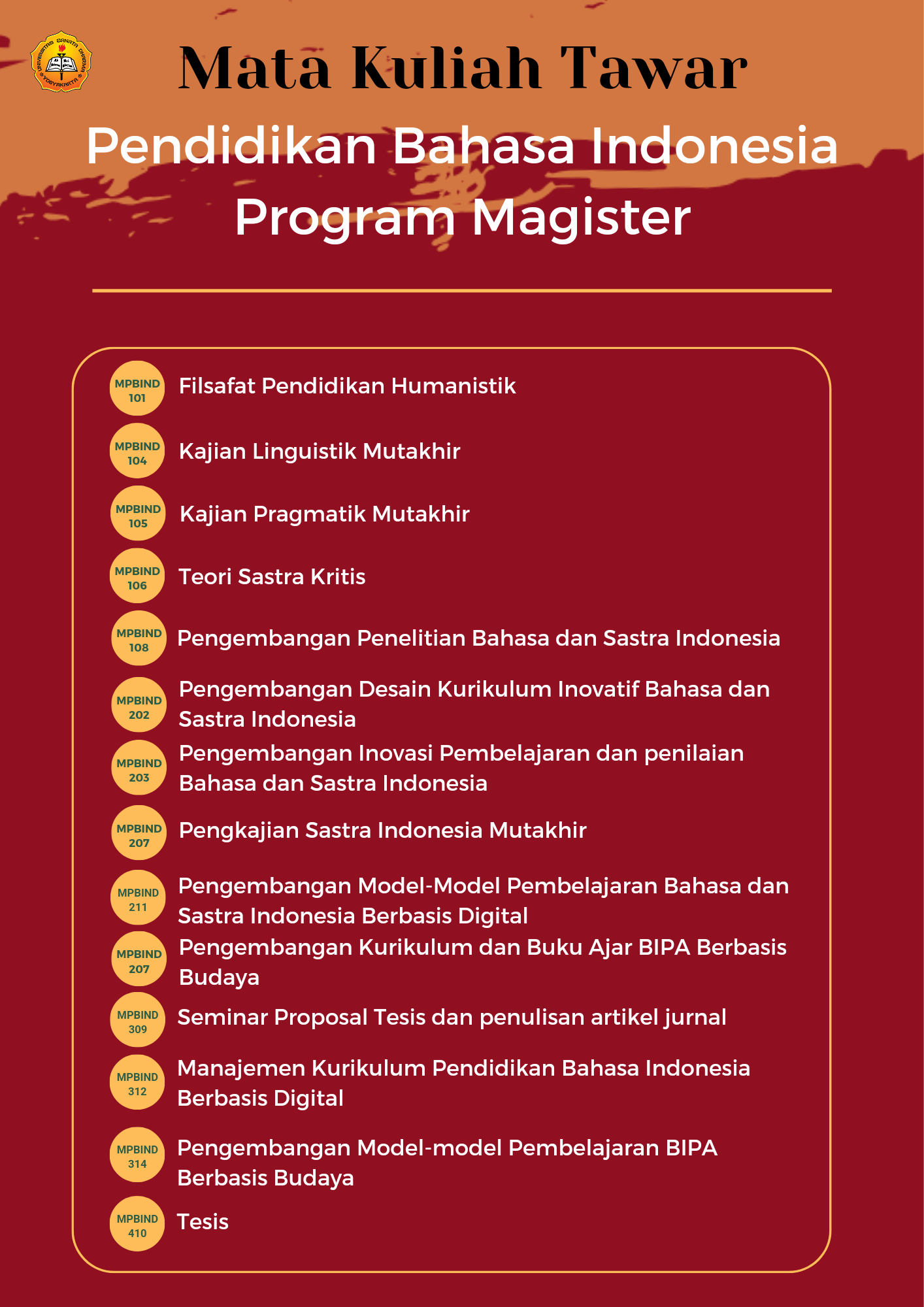 Daftar Mata Kuliah Tawar MPBInd :: S2 Pendidikan Bahasa Sastra Indonesia