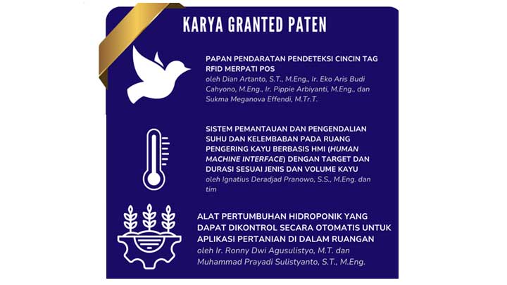 Sertifikat Paten (do. Sentra HKI USD) x