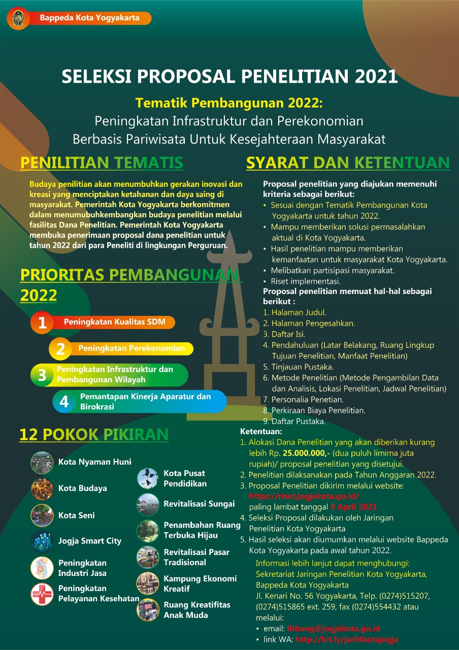 Seleksi Proposal Penelitian 2021_Bappeda Kota Yogyakarta
